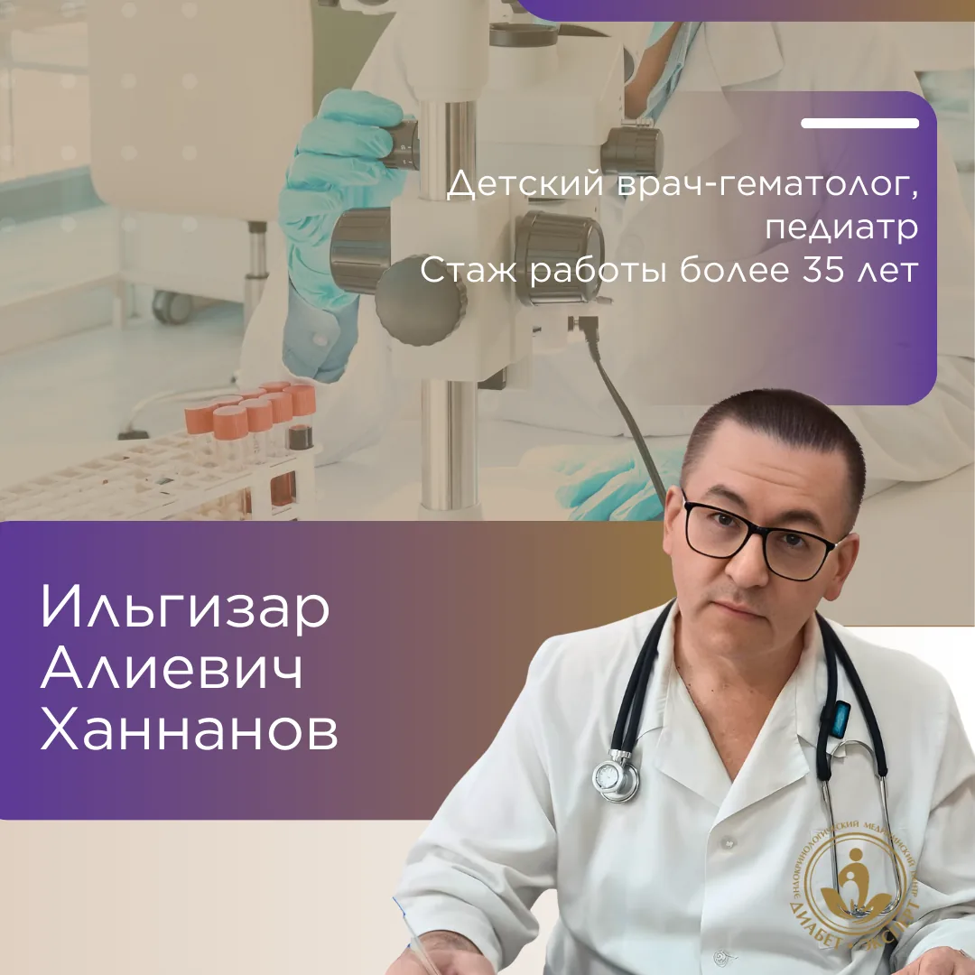 Ханнанов Ильгизар Алиевич